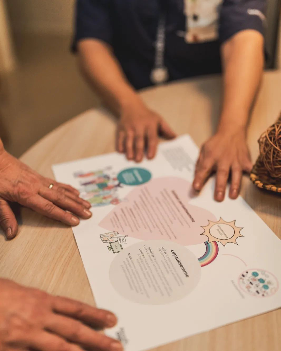 Ty&ouml;ntekij&auml;t ASKO-karttakeskustelujen &auml;&auml;rell&auml;